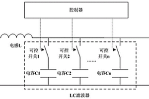 新能源發電并網變流器的變阻抗濾波電路及其控制方法