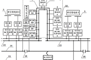 基于新能源的雙向互動式直流牽引供電系統