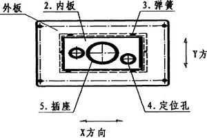 新能源電動車箱體蓄電池插座裝置