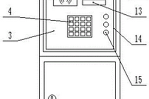 新能源電動車充電樁