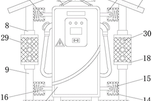 環保新能源充電樁