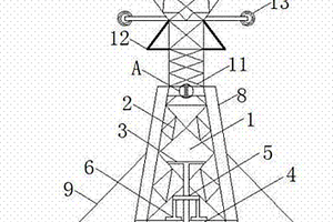 使用壽命長的新能源發電用輸電塔