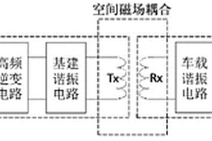自动升降型新能源汽车无线充电系统及方法