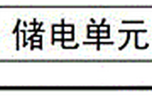 多種電池儲能調配新能源供電系統