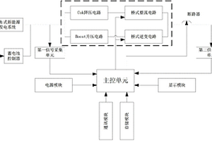 分布式新能源發電系統的雙向并網逆變裝置