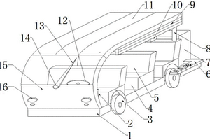 具有防中暑功能的新能源電動車