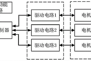數據更新方法、水泵控制模塊、熱控制裝置及新能源汽車