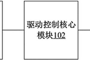 新能源汽車驅動裝置