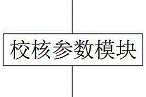 基于OCR技術的新能源繼電保護智能校核及預警系統