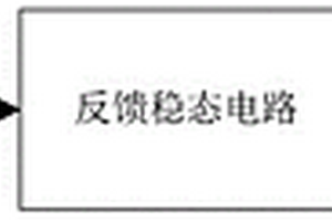 新能源汽車制動控制系統