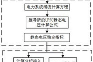 含新能源電網的靜態電壓穩定性分析方法及裝置
