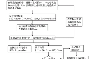 新能源車輛電池系統功率及內阻在線估算方法