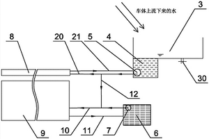 新能源汽車電池安全管理系統及方法