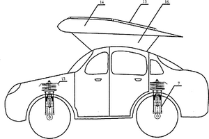 新能源勢能汽車