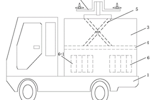 新能源發電車