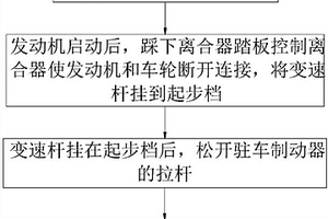 新能源汽車起步方法