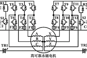 新能源汽车用高可靠永磁电机驱动系统