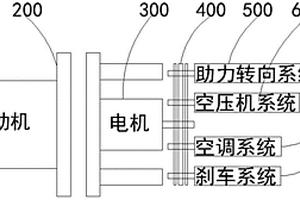 汽車輔助動力系統及新能源汽車