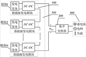 集中-分布混合式新能源發電系統及最大功率點跟蹤控制方法
