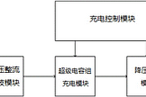電網友好型新能源汽車快速充電系統及充電方法