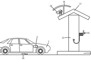 新能源汽車充電口蓋自動開啟的控制系統