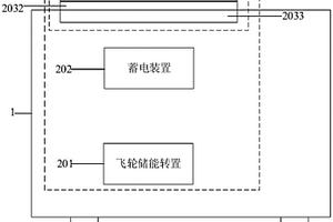 新能源儲能電源車