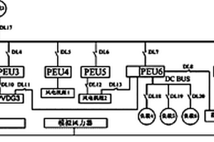 可優化控制的新能源實驗室系統