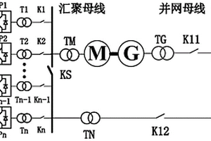新型新能源并網拓撲結構及方法