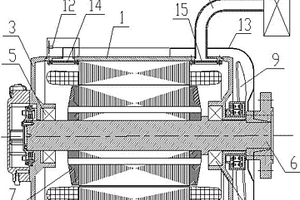 用于新能源汽車的內外雙風冷電機