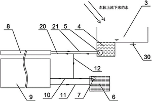 新能源汽車電池安全管理系統