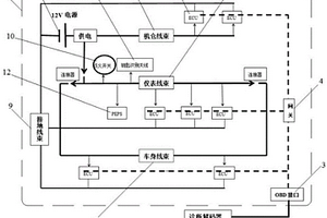 新能源整車ECU檢測用整車系統電路臺架及檢測裝置