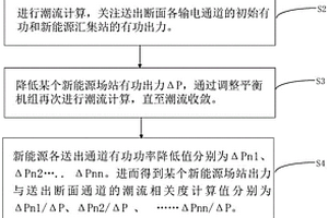 考慮新能源出力與輸電斷面潮流相關度的仿真方法