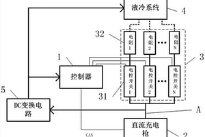 新能源車電池安全檢測裝置、方法、計算機可讀存儲介質