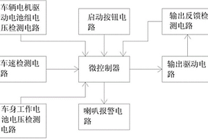 新能源電動汽車的一鍵啟動系統