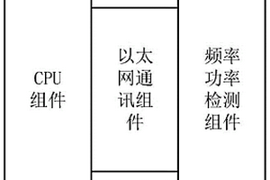新能源場站一次調頻控制裝置及新能源場站