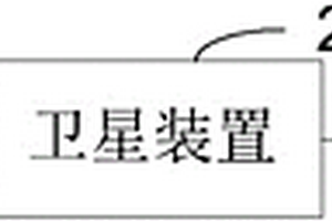 新能源汽車的遠程監測系統