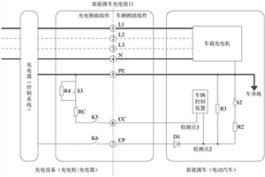 新能源車充電接口和一種新能源車充電設備