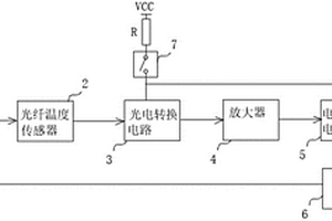 新能源汽車電池熱量監測裝置
