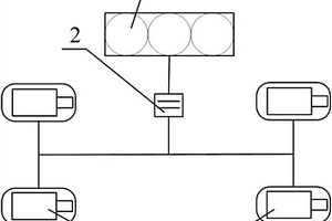 四驅新能源汽車控制方法