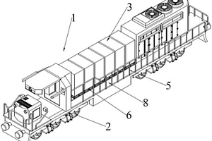 新能源機車