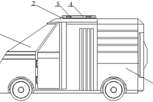 多功能新能源物流車