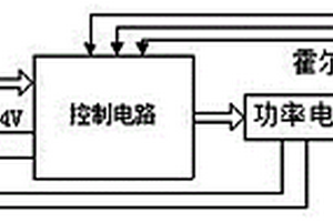 新能源汽車用無刷電機驅動控制器及其裝置