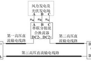 基于高壓直流串聯分接的新能源發電送出系統及控制方法