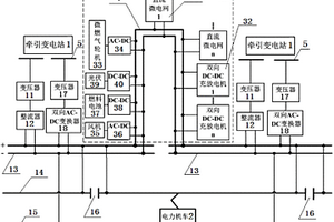 基于新能源的雙向互動電氣化鐵路高壓直流牽引供電系統