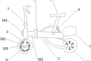 新能源內藏式迷你電動車