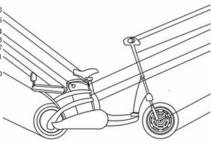 帶有定位的新能源電動車