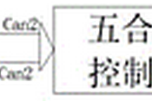 新能源汽車節省動力能耗的方法