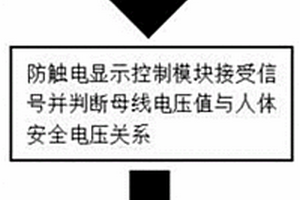 新能源汽車維修防觸電提示系統、方法、設備及存儲介質