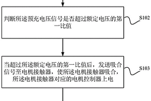 新能源汽車高壓配電箱的上電方法、裝置及設備