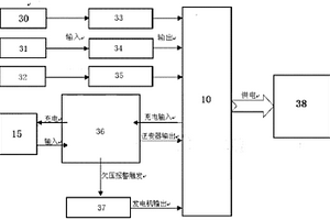 新能源不間斷供電系統